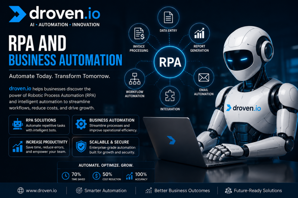 droven.io rpa and business automation