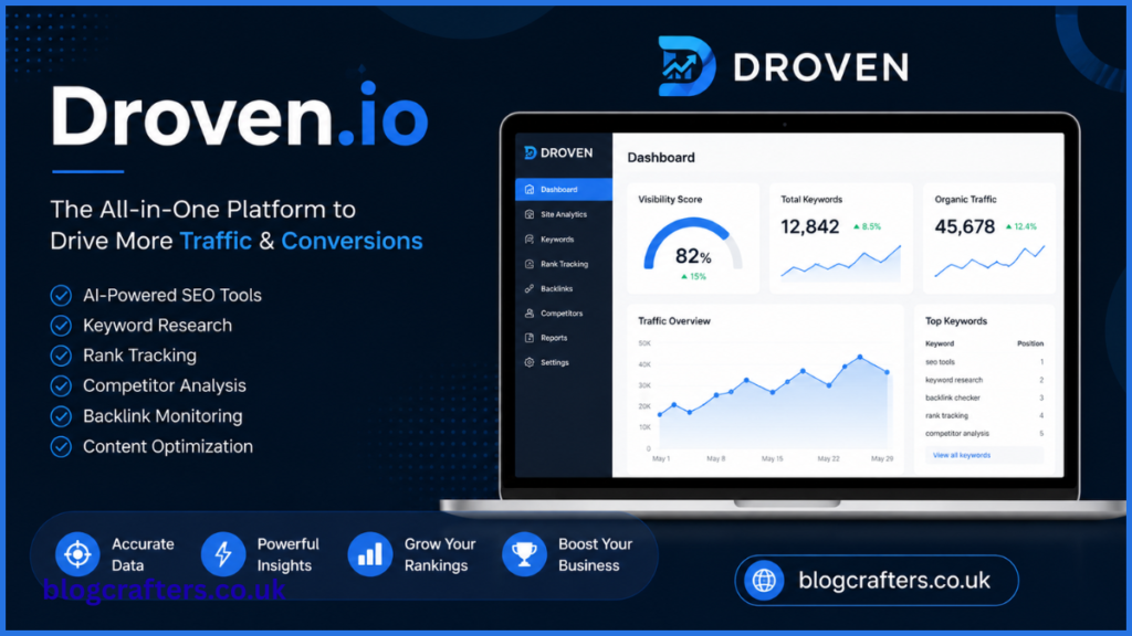 Droven.io