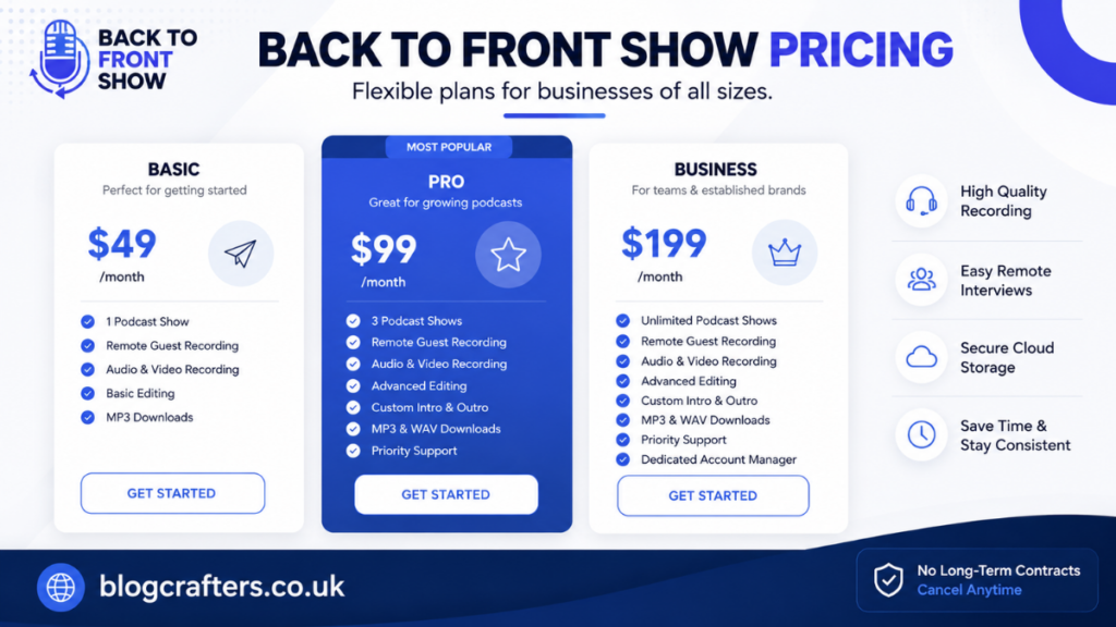 backtofrontshow pricing