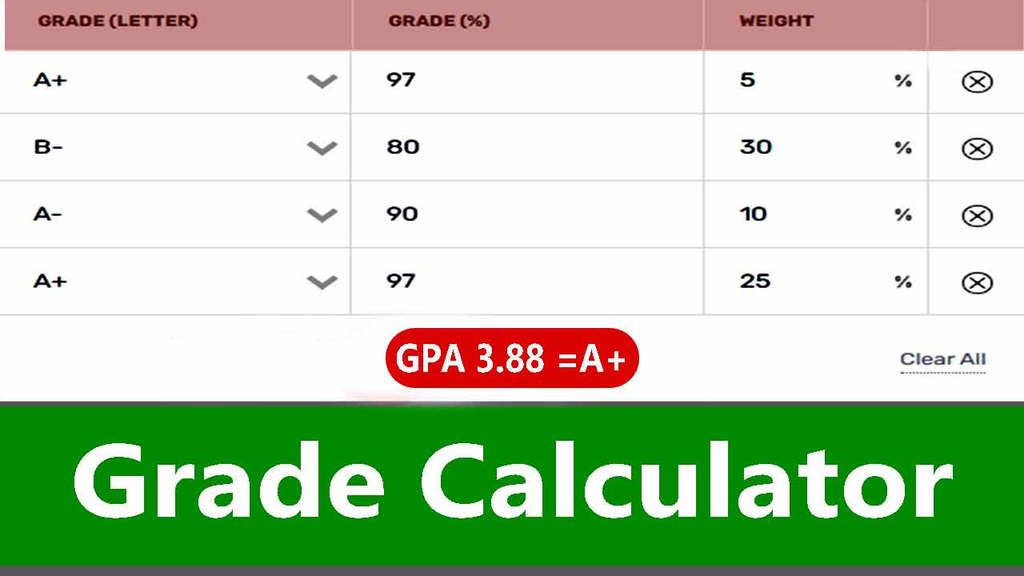 final grade calculator