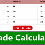 final grade calculator
